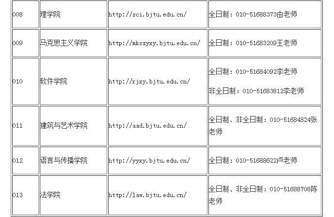 北京交通大學2018年碩士研究生招生簡章