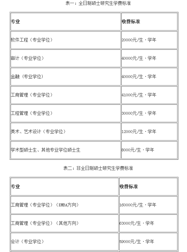 北京交通大學2018年碩士研究生招生簡章