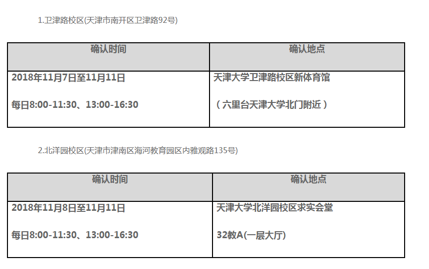 2019年天津大學(xué)報(bào)名點(diǎn)現(xiàn)場(chǎng)確認(rèn)工作安排—預(yù)通知