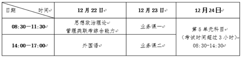 2019年西安工程大學(xué)考點(diǎn)考研初試考試地點(diǎn)及考區(qū)安排