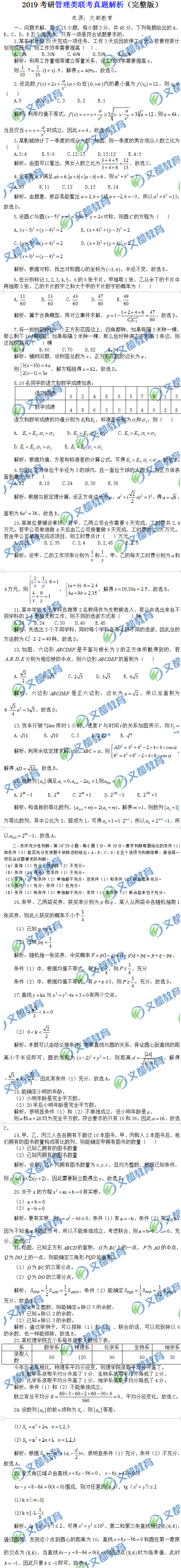 重磅：2019考研管理類聯(lián)考完整版真題解析