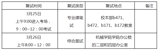 長安大學(xué)工程機(jī)械學(xué)院2019年碩士研究生復(fù)試工作安排